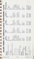 1940 Cadillac-LaSalle Data Book-016.jpg